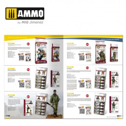 AMMO Catalogue with Step-by-Step (2021) 8300 AMMO by Mig